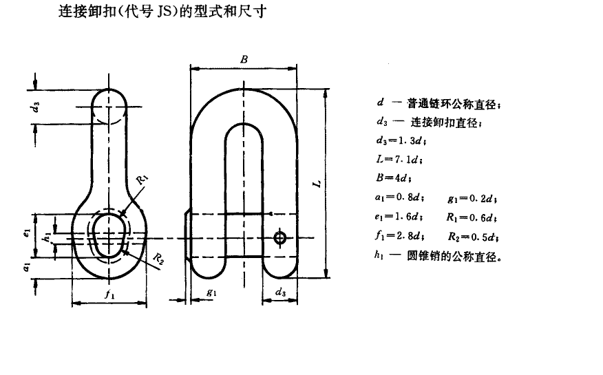 连接卸扣