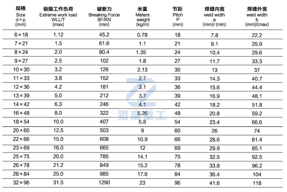 镀锌贝.webp