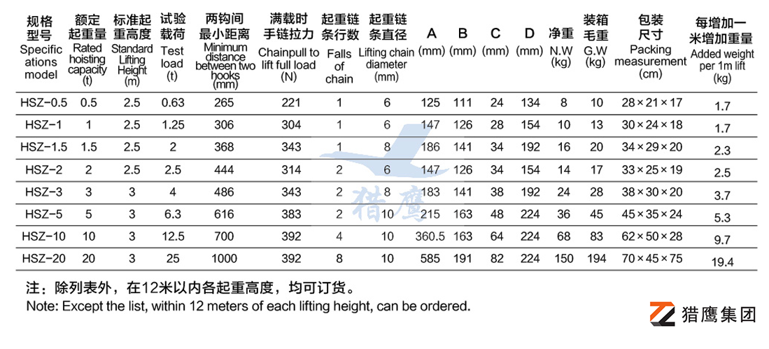 HS-C手拉葫芦参数.png